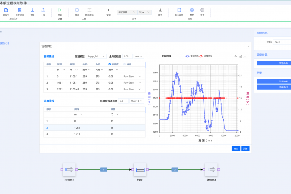 多相流管道输运设计解决方案