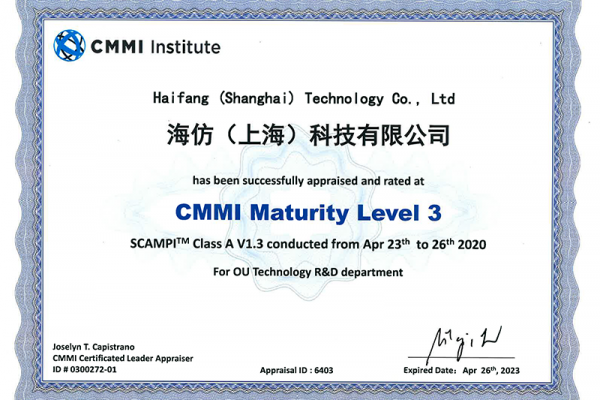 CMMl Maturity Level